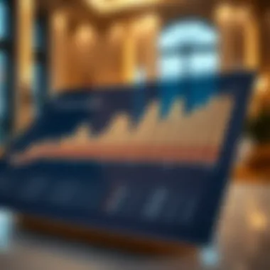 Comprehensive Market Analysis for Luxury Real Estate Luxury real estate market analysis graph